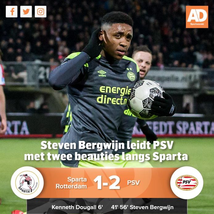 AD