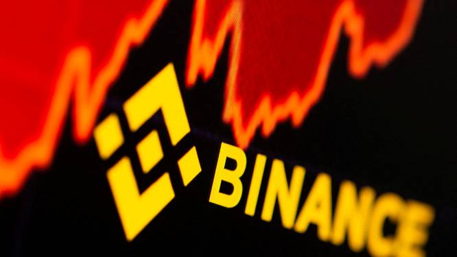 Cryptobeurs Binance legt beperkingen op aan Russische klanten