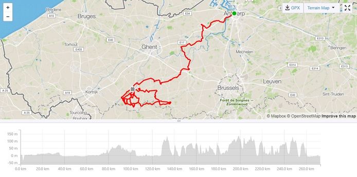 Ronde van Vlaanderen.