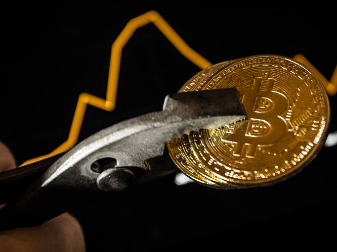 Bitcoin is nu al 80 procent minder waard dan een jaar geleden