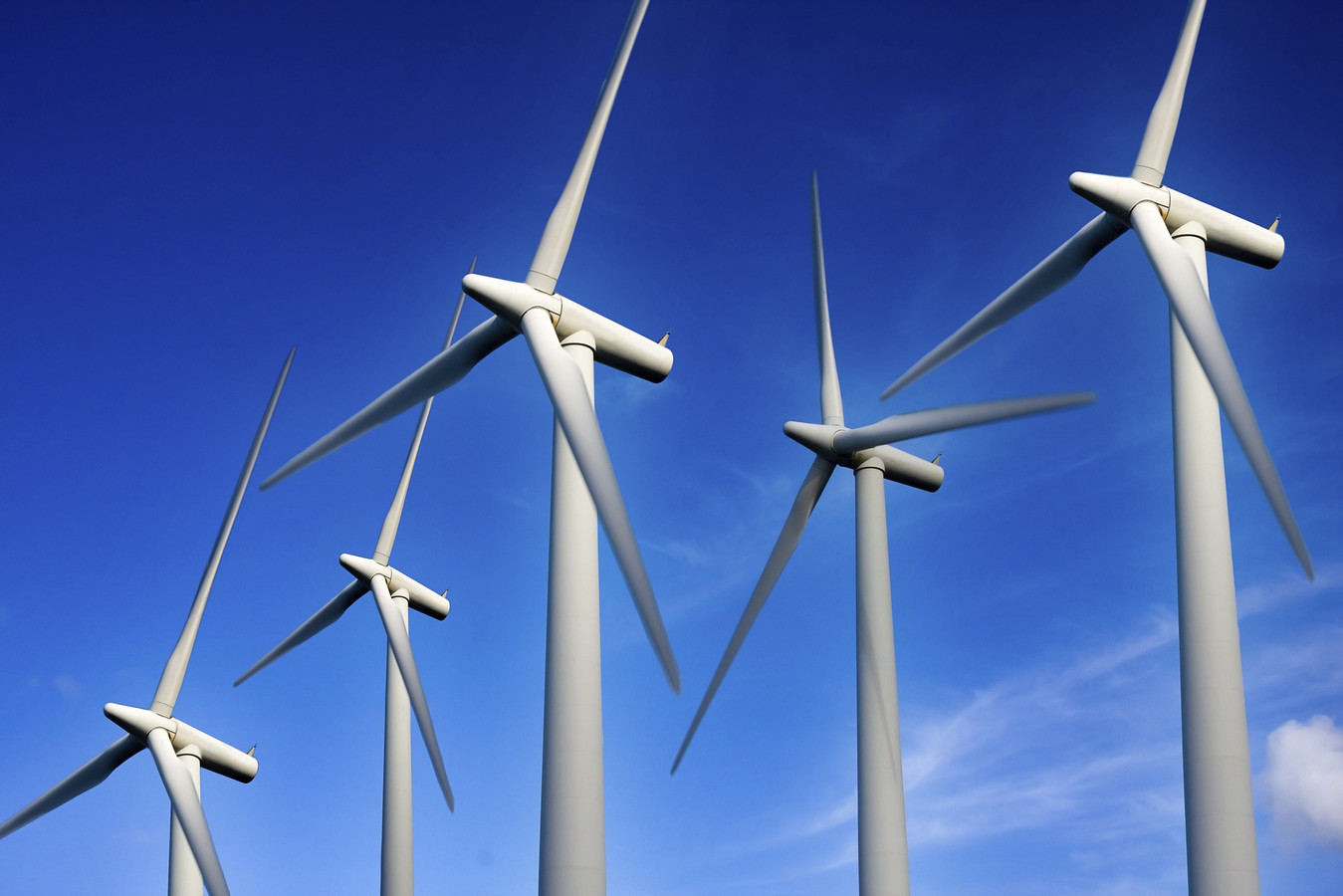 aandelen windmolens forex gapping
