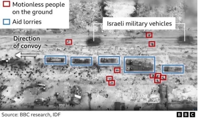 Een dronebeeld verspreid door het Israëlische leger. Er liggen volgens BBC levenloze lichamen op de grond, aangeduid met rode lijnen.