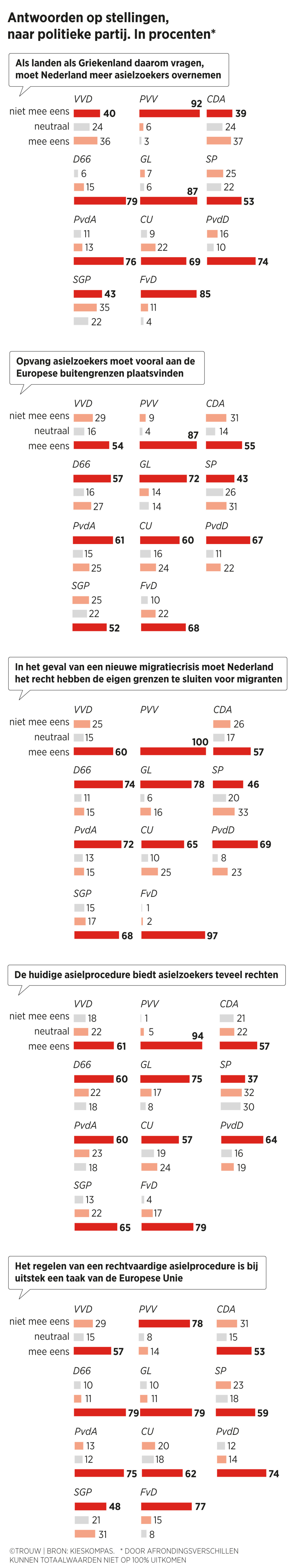 null Beeld Sander Soewargana