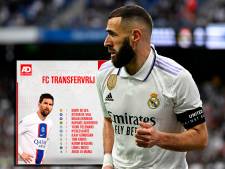 FC Transfervrij: deze topspelers en Nederlanders zijn volgende maand gratis op te pikken