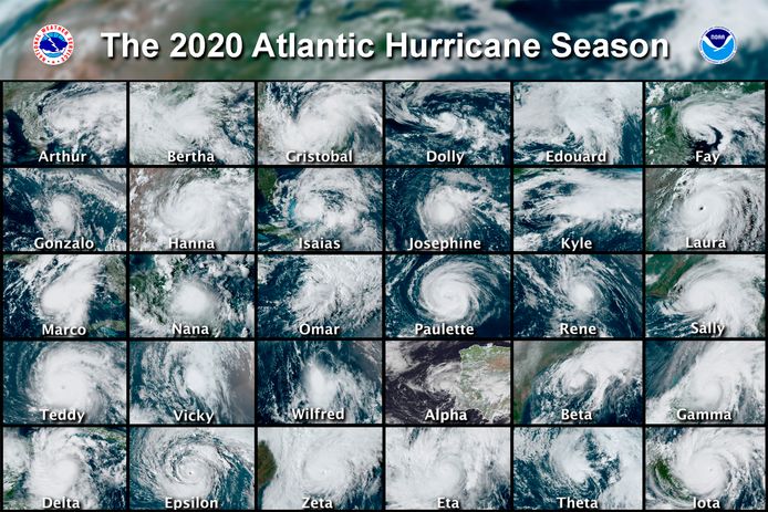 Beelden van de 30 orkanen tijdens het seizoen 2020 boven de Atlantische Oceaan.  (National Hurricane Center via AP)