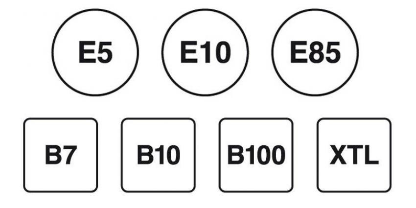 je-gaat-anders-tanken-euro-95-wordt-e10-op-1-oktober-foto-bd-nl