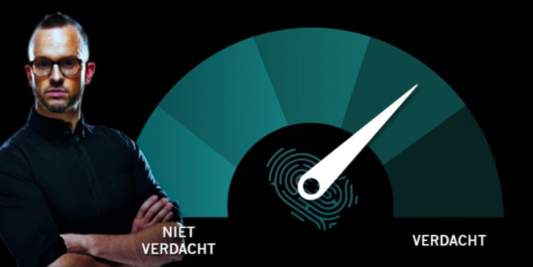 null Beeld 