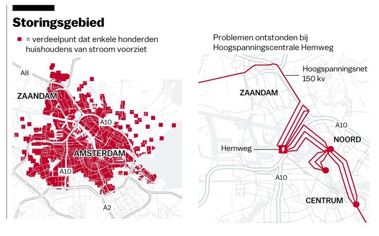 Bron: Tennet/Liander Beeld JV/Het Parool