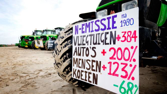 Hoe meten we eigenlijk hoeveel stikstof van boerderijen komt?