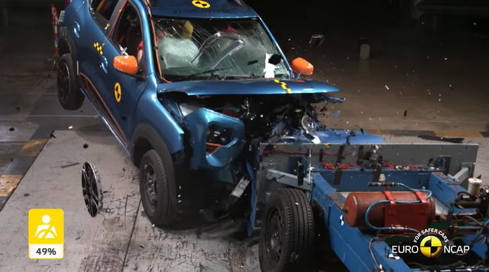 Beeld van de crashtest van de Dacia Spring.