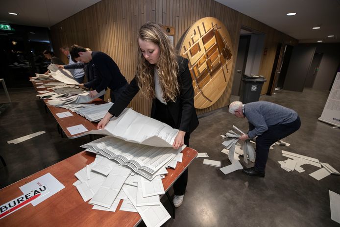 Stemmen tellen op stembureau St Philomenastraat 11 in Eindhoven.