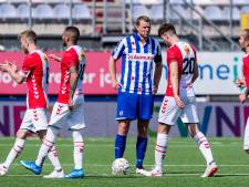Samenvatting | FC Emmen - sc Heerenveen