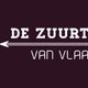 Hoe zuur is Vlaanderen?