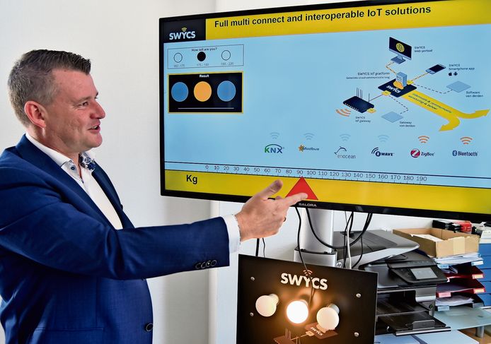 SWYCS in Middelburg heeft een unieke provider ontwikkeld voor de Internet of Things-markt.