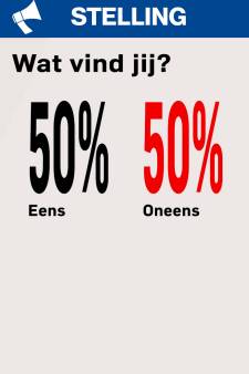 Ik ga mijn huisarts bedanken voor zijn harde werk