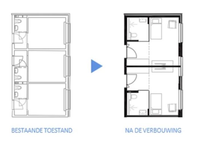 De kamers in de B-vleugel gaan van 3 naar 2