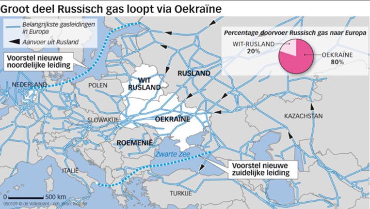 Gasconflict Rusland Oekraine Escaleert De Volkskrant