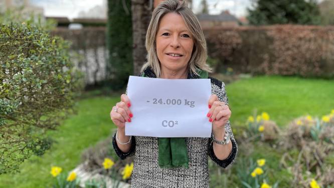 24 ton CO²-uitstoot minder per jaar