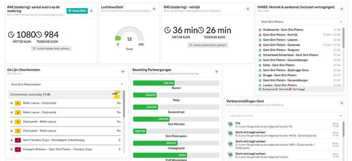 Een eerste blik op de nieuwe site, waar al je verkeersvragen worden beantwoord.