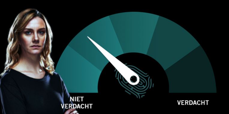 null Beeld 