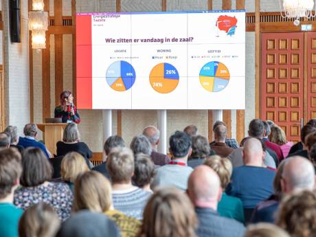 33 ‘zwaarwegende’ adviezen over duurzame energie, maar het is de vraag wat politici ermee kunnen 