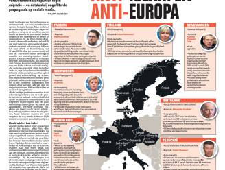 Overal hetzelfde verhaal: anti-migratie, anti-islam en anti-Europa