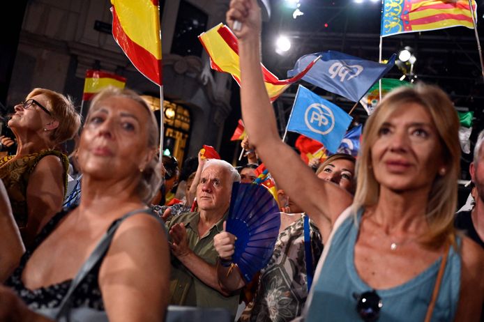 Aanhangers van de PP vieren de overwinning in Madrid.