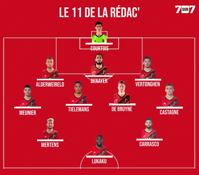 La possible compo des Diables