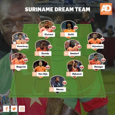 Dit is het Suriname Dream Team
