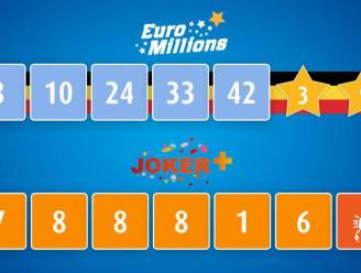 Belg wint jackpot van EuroMillions en is ruim 150 miljoen euro rijker