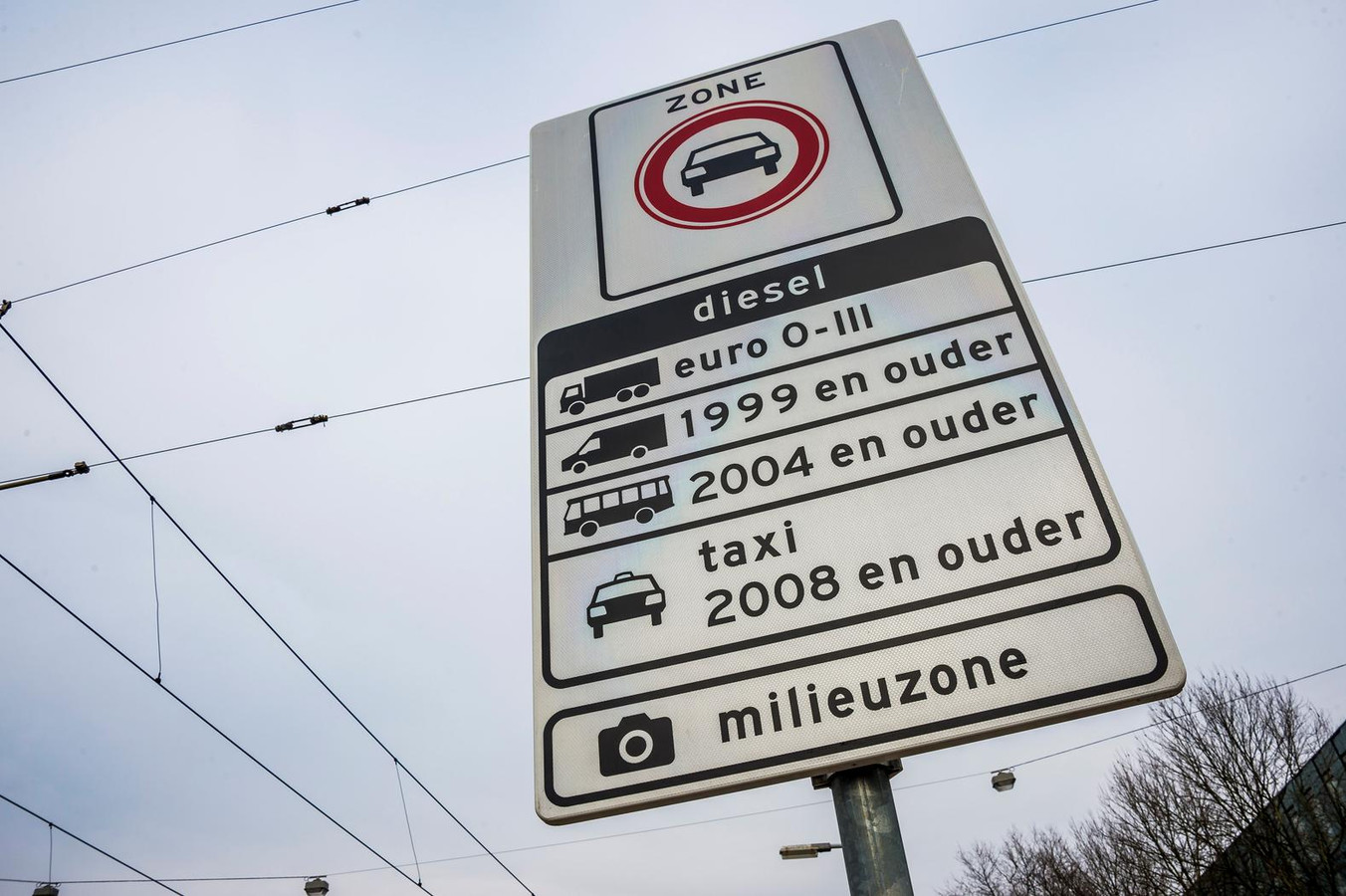 Dit zijn de duurste milieuzones in Europa: boetes tot wel 2700 euro ...