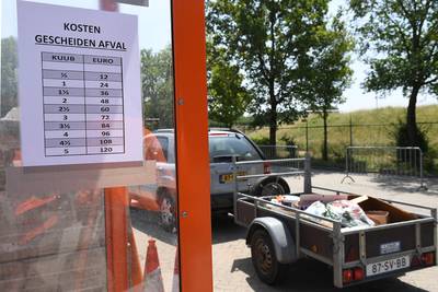 Helft minder bezoekers bij milieustraten