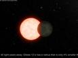 L’exoplanète Gliese 12b.