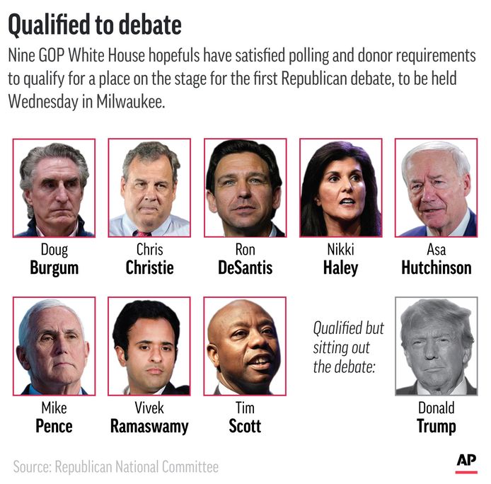 Les huit candidats qui participeront aux débats.