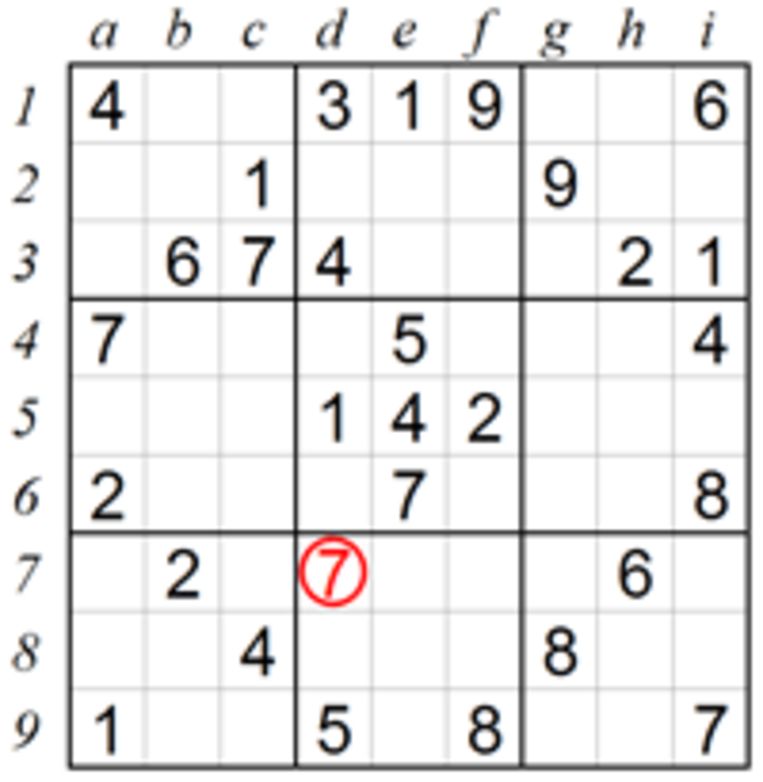 Hoe los je een sudoku op? Dit zijn de beste tips De