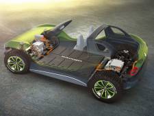 Platforms voor elektrische auto's: zoek de verschillen