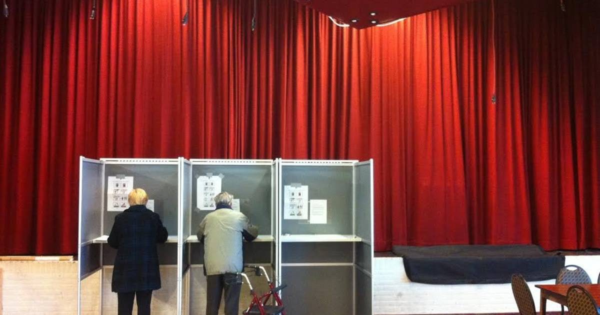 Altforst stemt 'fifty-fifty' voor provincie en waterschap