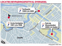 Locaties BFO
