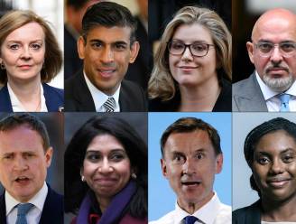 Acht kandidaat-opvolgers voor Britse premier Boris Johnson