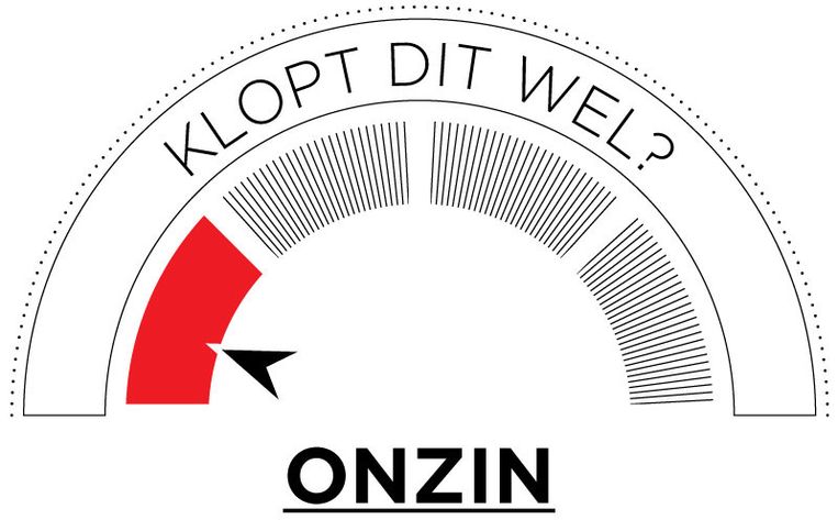 null Beeld de Volkskrant