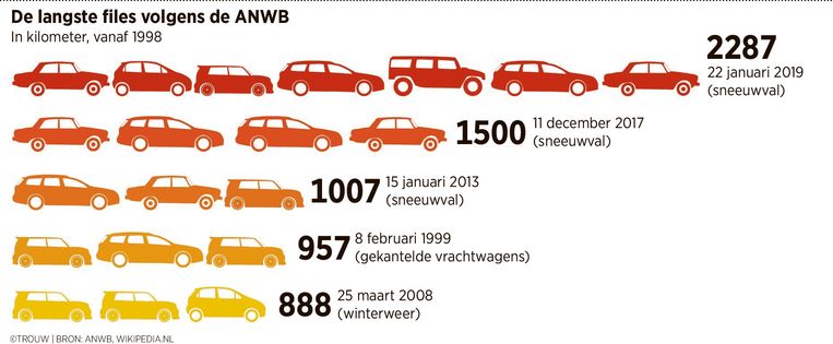 null Beeld Sander Soewargana