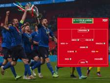 Un Belge, beaucoup d'Italiens et des révélations: voici notre équipe-type de l’Euro