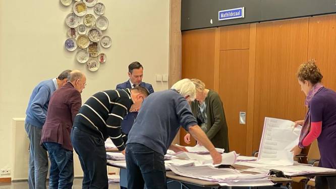 De stemmen zijn nu ook geteld in De Bilt: GroenLinks heeft er 10 meer dan de VVD en is de grootste