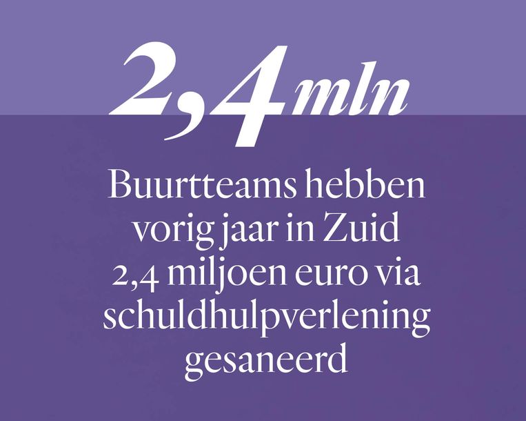 null Beeld 