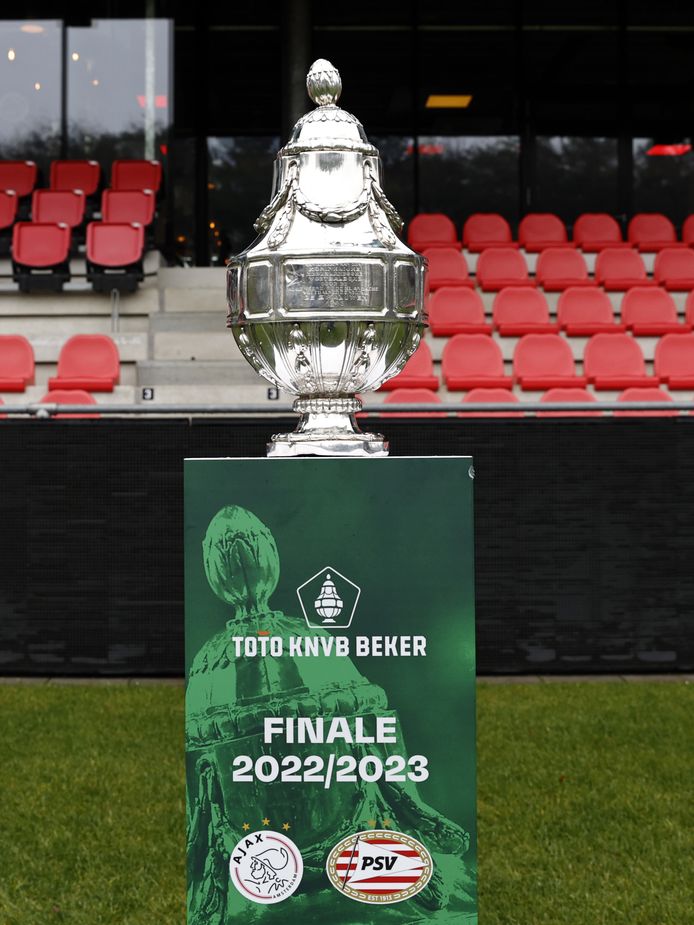 Loting eerste ronde TOTO KNVB Beker 2023/'24