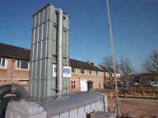 Erfenis van Philips: grondwater in Osse wijk Boschpoort ernstig verontreinigd