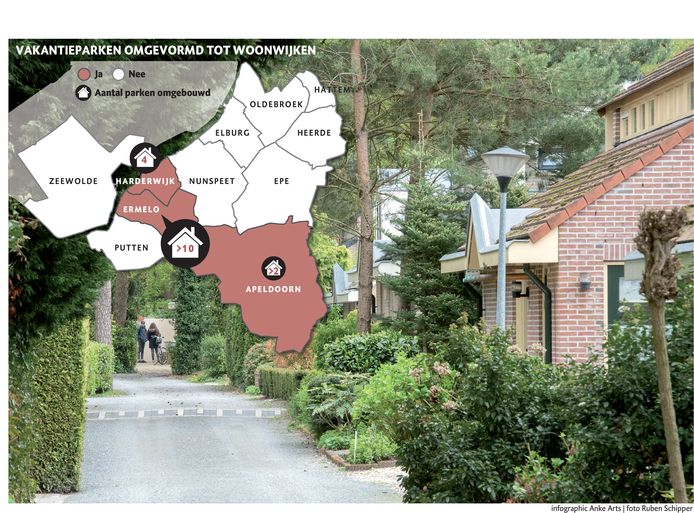 Alleen in Harderwijk, Ermelo en Apeldoorn worden vakantieparken omgevormd tot woonwijken.