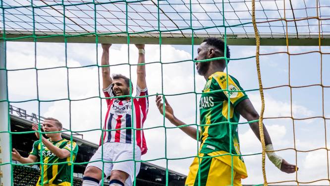 Samenvatting | ADO Den Haag - Willem II