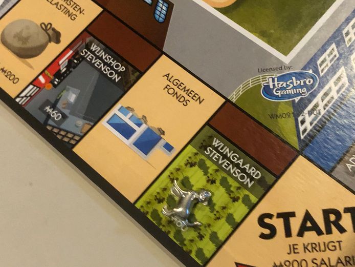 Bekkevoort-Monopoly Thuis