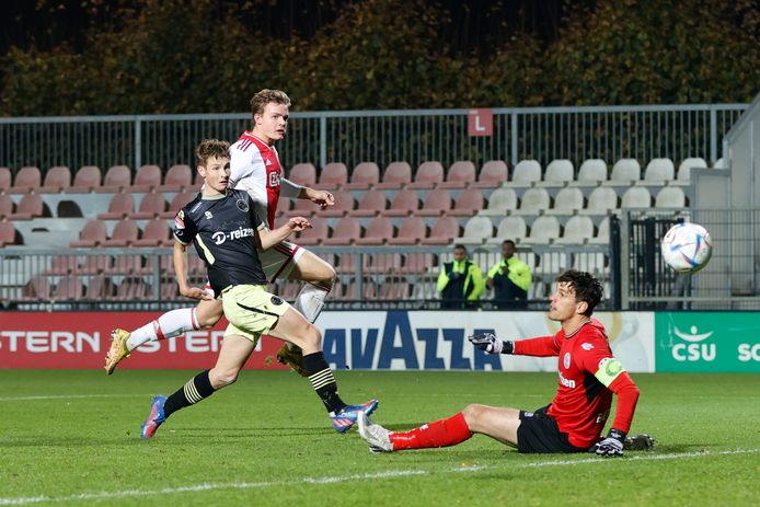 Gekkenhuis op De Toekomst FC Den Bosch knokt zich terug in